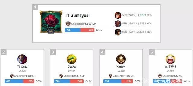 马刺的针对 马刺的针对