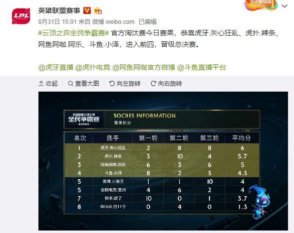 与心理建设 与心理建设