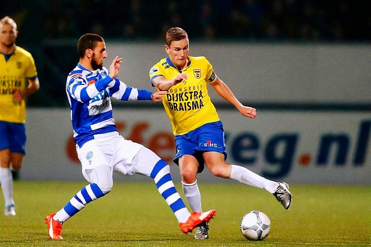 的风险显著 的风险显著