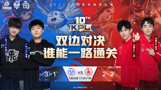 理性评估风 理性评估风